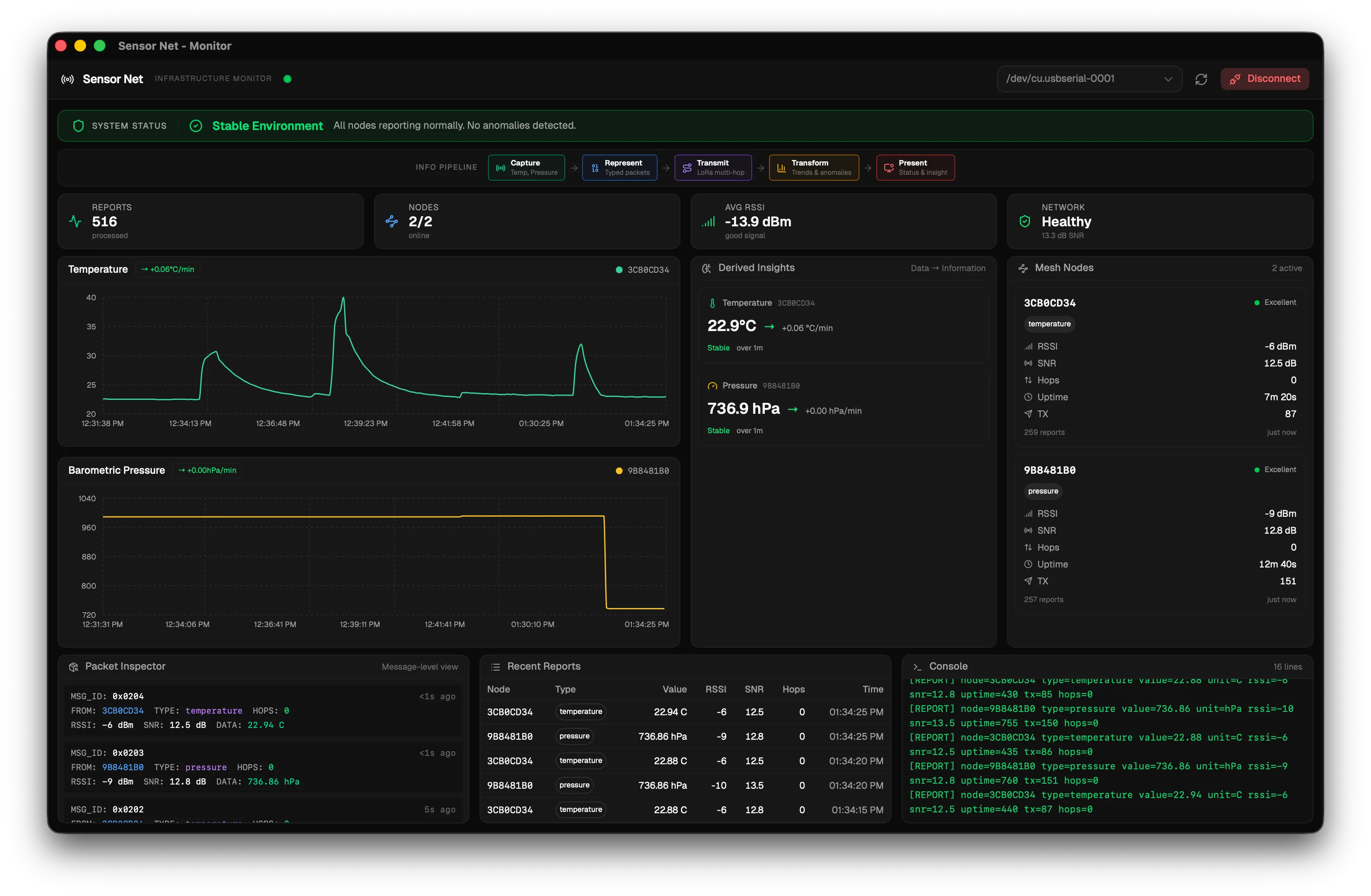 Monitor Application