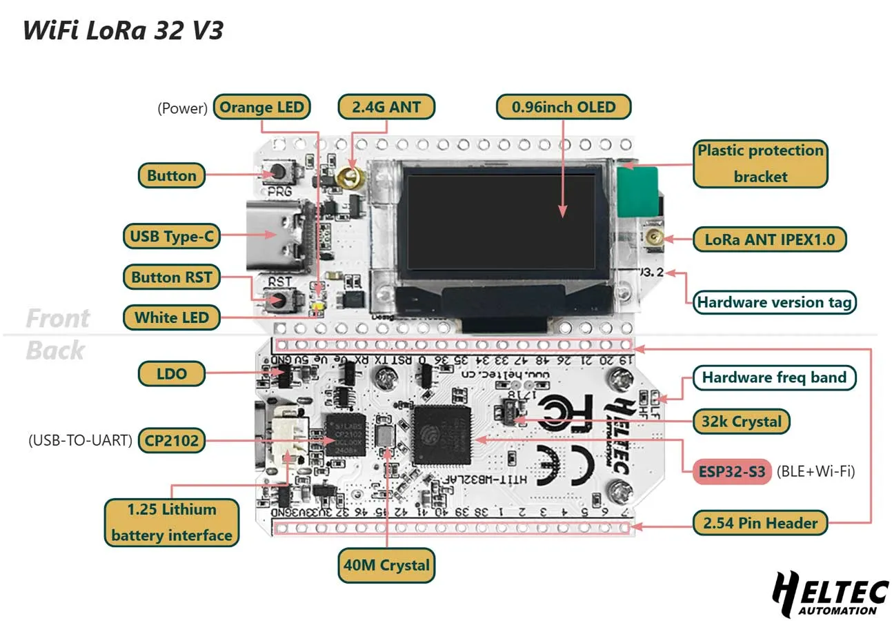 Heltec Board Labeled