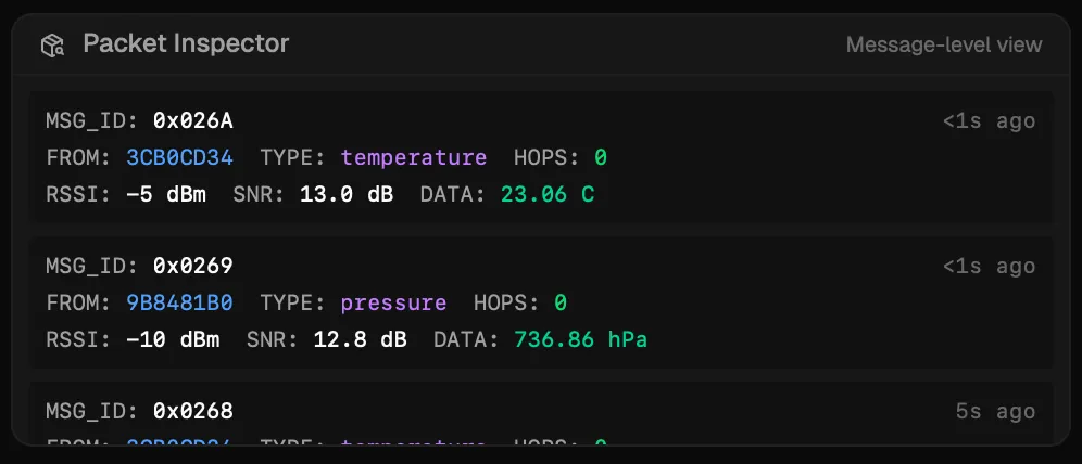 Packet Inspector